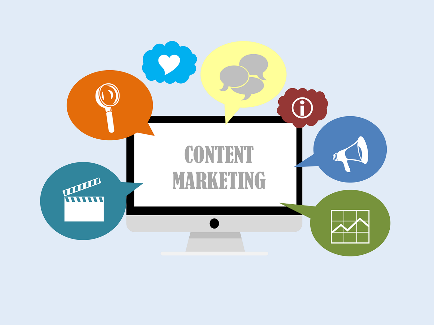 An explanation of content marketing tools