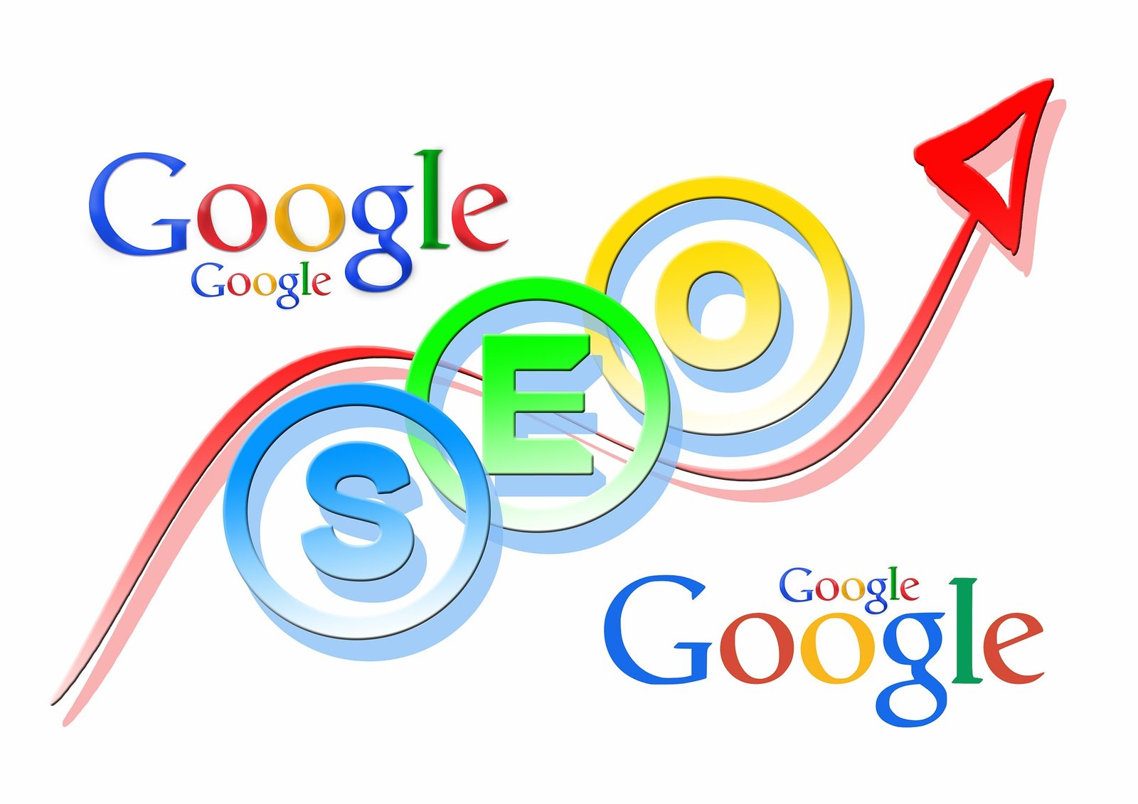 SEO plays a crucial role in ensuring that search engines